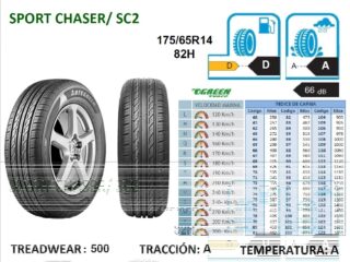 Llantas 175/65R14 82H