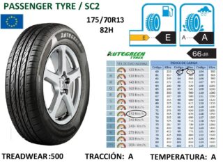 Llantas 175/70R13 82H