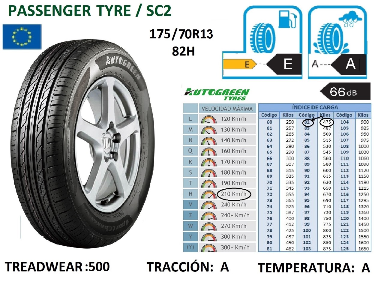 Llantas 175/70R13 82H