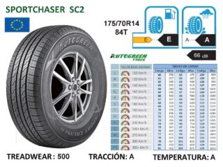 Llantas 175/70R14 84T