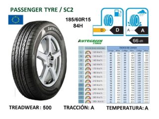 Llantas 185/60R15 84H