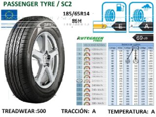 Llantas 185/65R14 86H