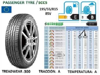 Llantas 195/55R15 85V