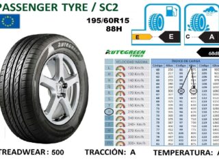 Llantas 195/60R15 88H