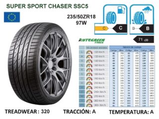 Llantas 235/50ZR18 97W
