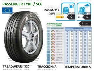 Llantas 235/55ZR17 99W