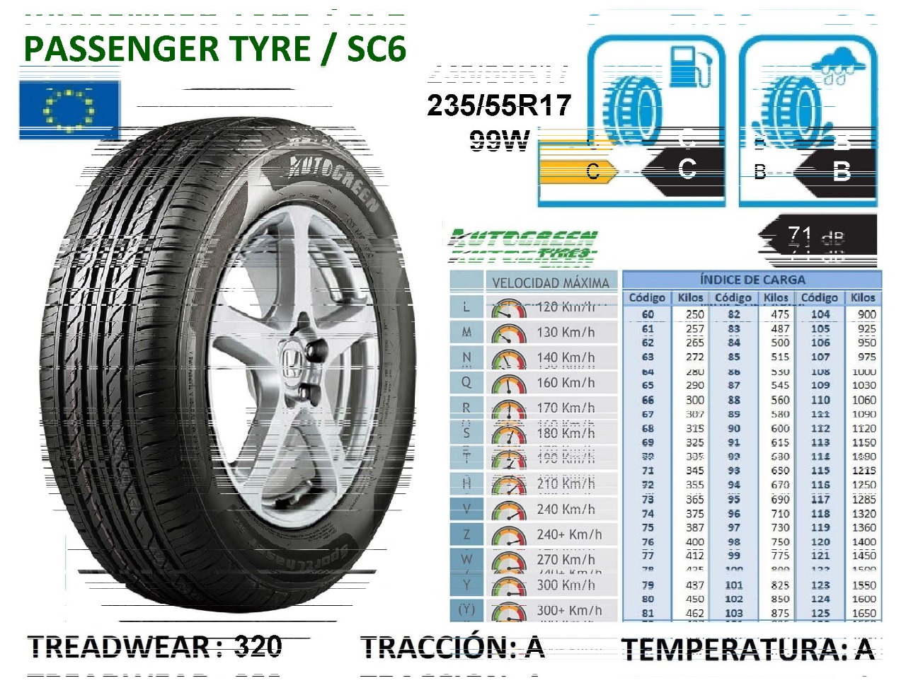 Llantas 235/55ZR17 99W