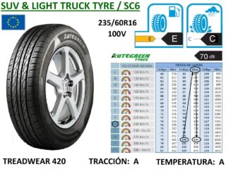 Llantas 235/60R16 100V