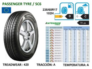 Llantas 235/60R17 102H