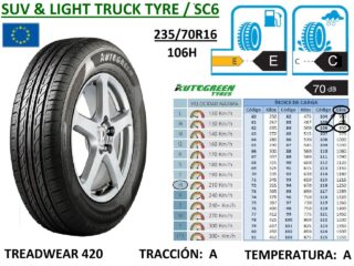 Llantas 235/70R16 106H