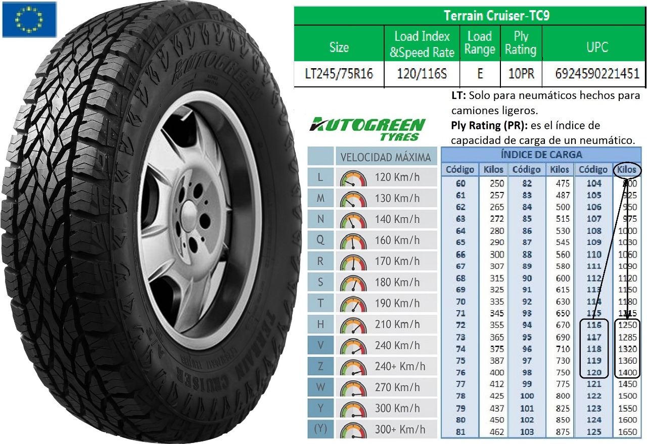 Llantas 245/75R16LT 120/116S