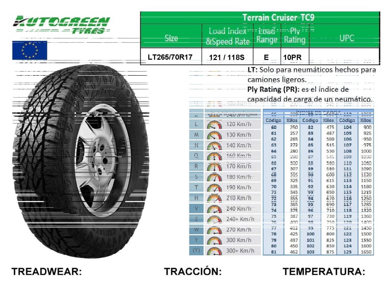 Llantas 265/70R17 LT 121/118S