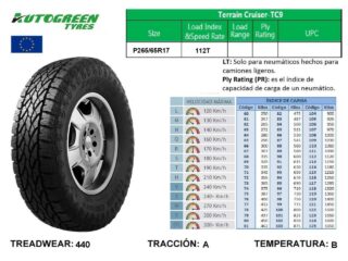 Llantas 265/65R17 P 112T