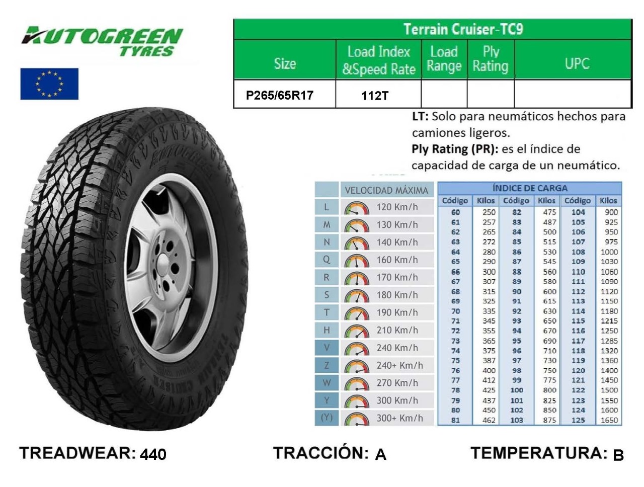 Llantas 265/65R17 P 112T